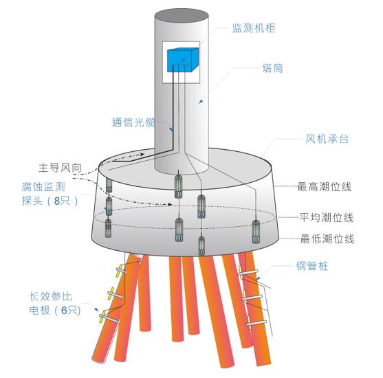 微信截圖_20211231150110.jpg