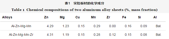 QQ截圖20190801134959.png