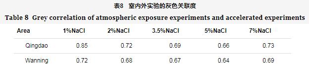 微信截圖_20200120170320.jpg