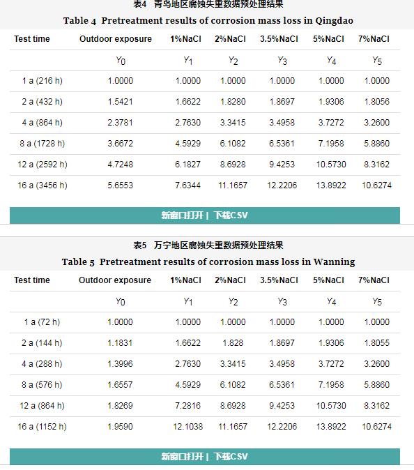 微信截圖_20200120170207.jpg