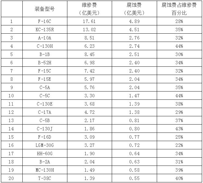微信截圖_20200214115229.jpg