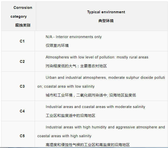 微信截圖_20200221140255.png