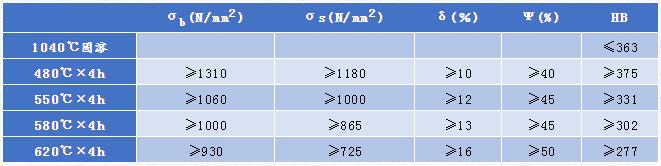 微信截圖_20200304130411.jpg
