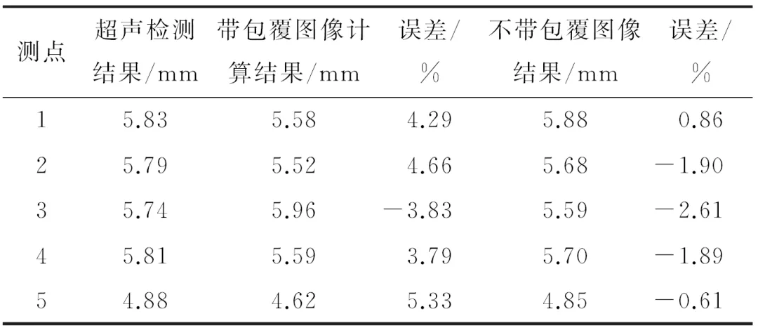 640?wx_fmt=png&tp=webp&wxfrom=5&wx_lazy=1&wx_co=1.jpg