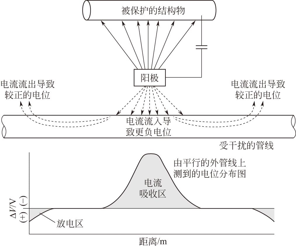 640?wx_fmt=png&tp=webp&wxfrom=5&wx_lazy=1&wx_co=1.jpg