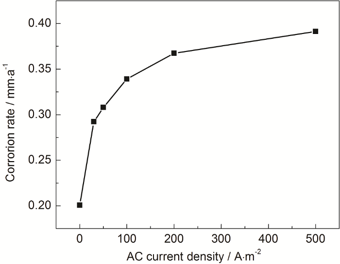 adac5491-a579-423f-bdd3-b0bbc123faee-F004.png