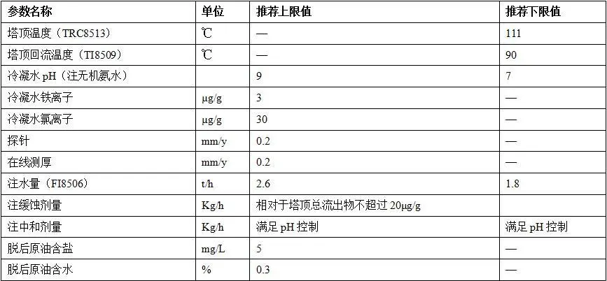 640?wx_fmt=jpeg&tp=webp&wxfrom=5&wx_lazy=1&wx_co=1.jpg