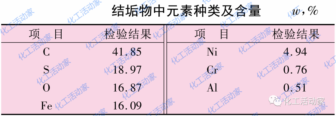 640?wx_fmt=png&tp=webp&wxfrom=5&wx_lazy=1&wx_co=1.jpg