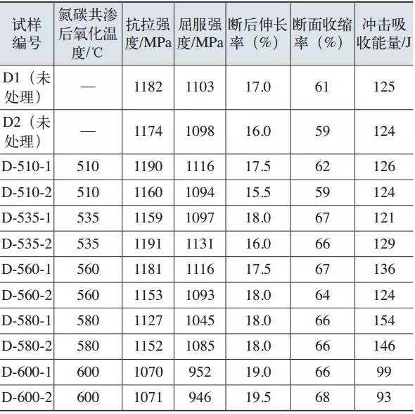 640?wx_fmt=png&tp=webp&wxfrom=5&wx_lazy=1&wx_co=1.jpg