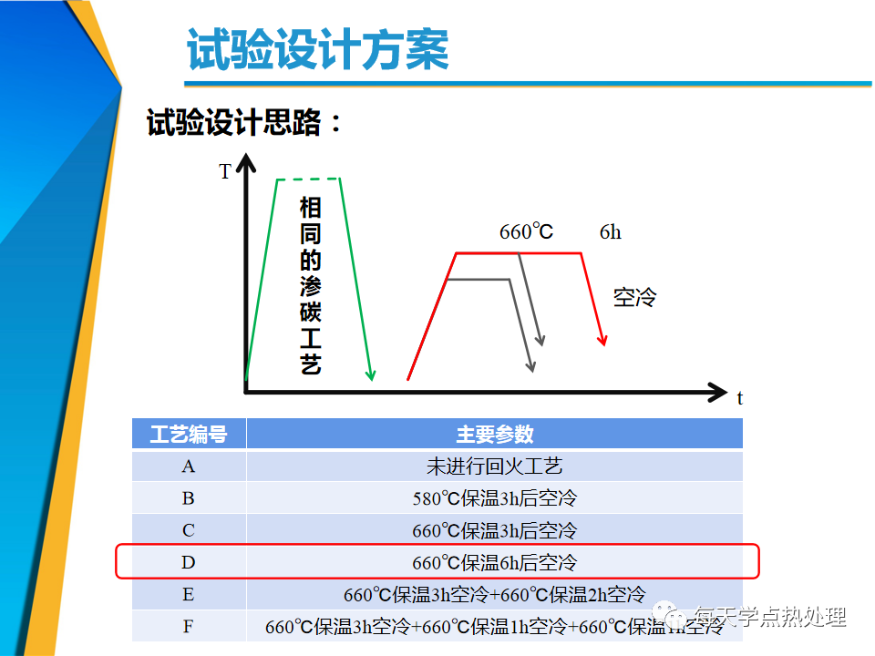 640?wx_fmt=png&tp=webp&wxfrom=5&wx_lazy=1&wx_co=1.jpg