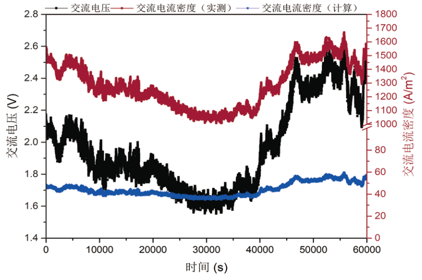 640?wx_fmt=png&tp=webp&wxfrom=5&wx_lazy=1&wx_co=1.jpg