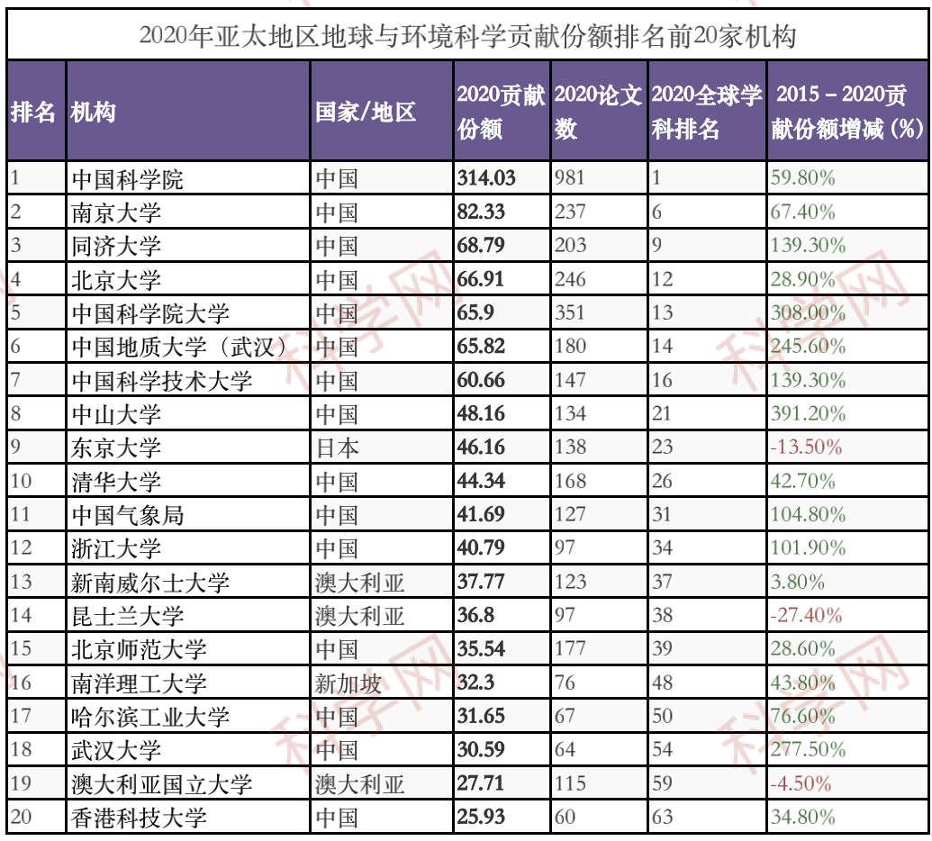 640?wx_fmt=png&tp=webp&wxfrom=5&wx_lazy=1&wx_co=1.jpg