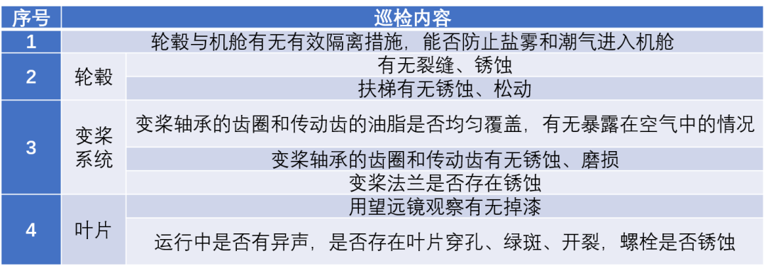 640?wx_fmt=png&tp=webp&wxfrom=5&wx_lazy=1&wx_co=1.jpg