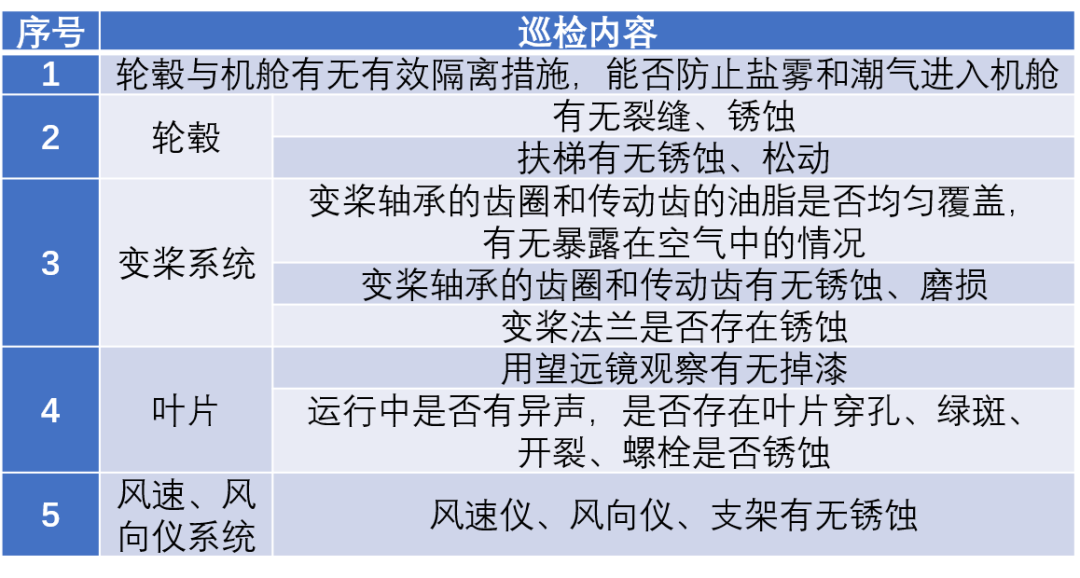 640?wx_fmt=png&tp=webp&wxfrom=5&wx_lazy=1&wx_co=1.jpg