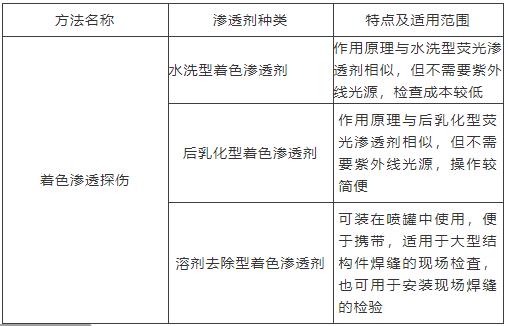 微信截圖_20210602153856.jpg