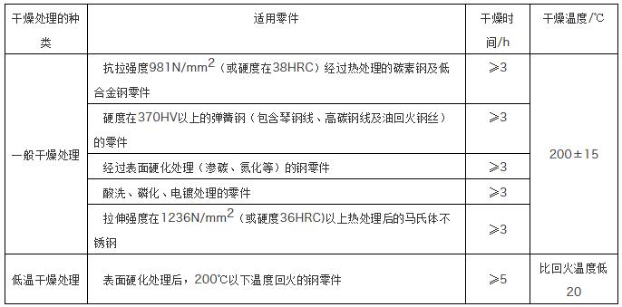 QQ截圖20210616162032.jpg
