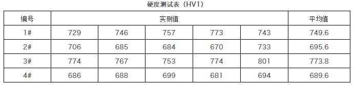 QQ截圖20210618165338.jpg