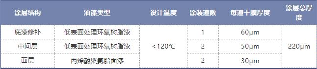 微信截圖_20210730162632.jpg