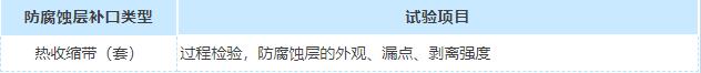 微信截圖_20210823113741.jpg