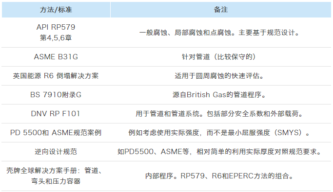 QQ截圖20211110165541.png