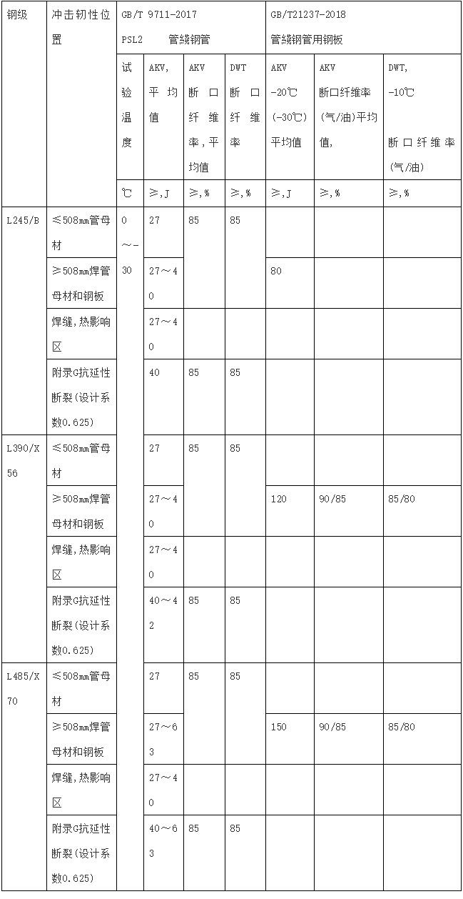 QQ截圖20220112112753.jpg