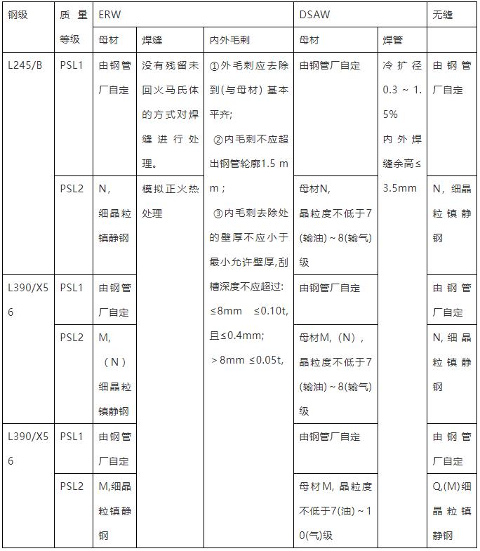 微信截圖_20220112112959.jpg