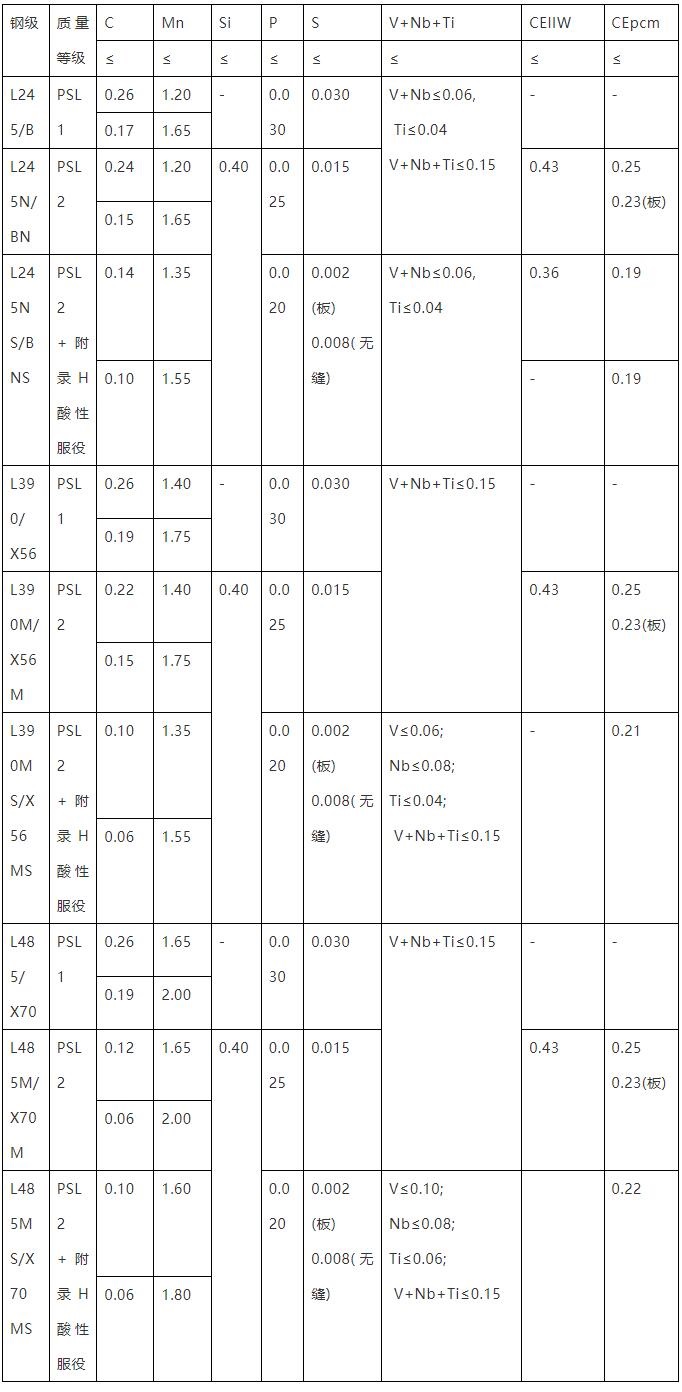 QQ截圖20220112113114.jpg
