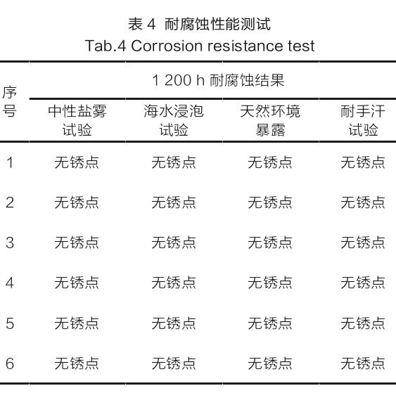 微信截圖_20220302163302.jpg