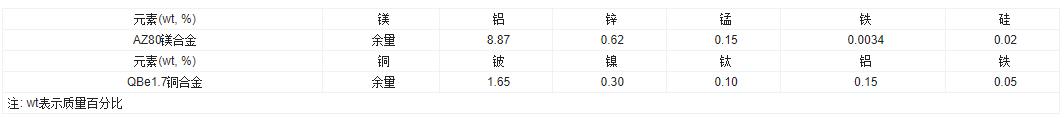 微信截圖_20220308132926.jpg