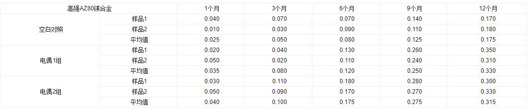 微信截圖_20220308132638.jpg