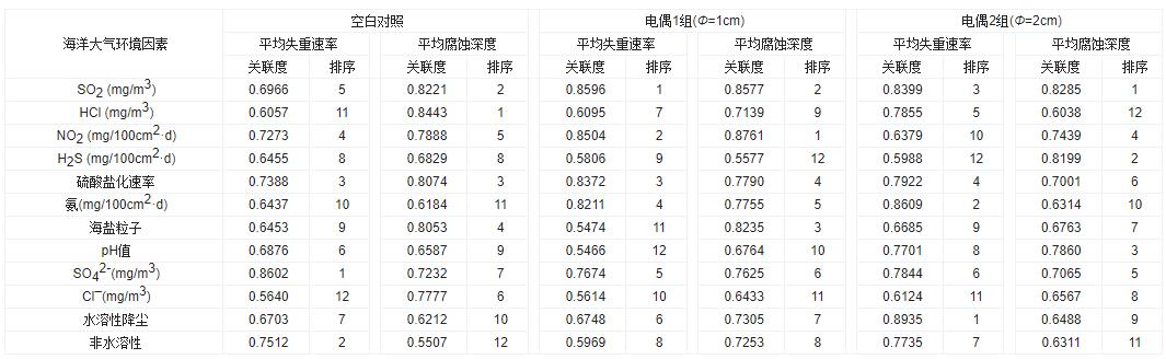 微信截圖_20220308115912.jpg