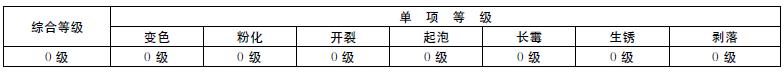 微信截圖_20220317105853.jpg