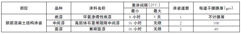 微信截圖_20220317110101.jpg