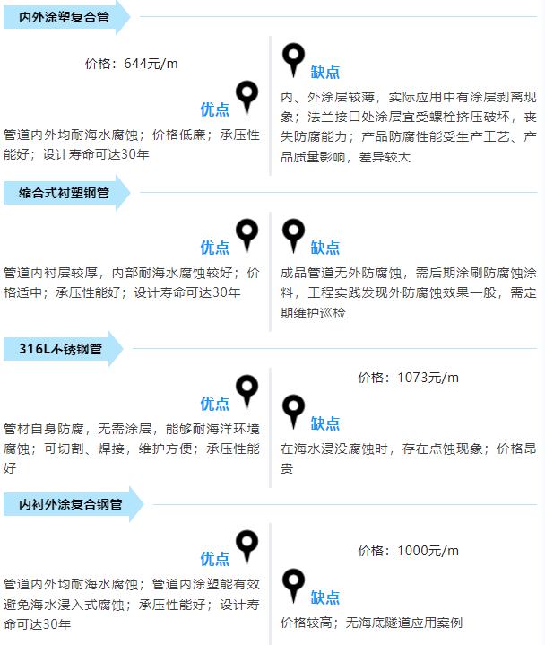 微信截圖_20220509141628.jpg