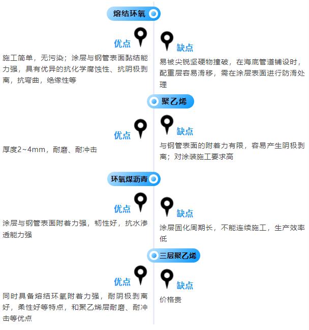 微信截圖_20220509141757.jpg