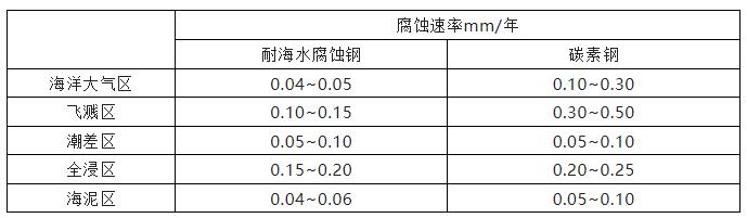微信截圖_20220628150718.jpg