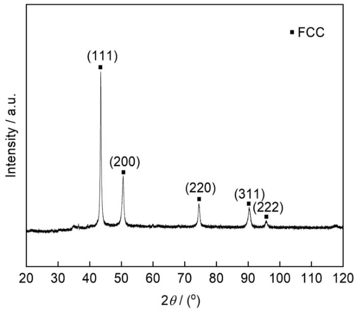 大氣等離子噴涂FeCoCrNiMn高熵合金涂層的耐海水腐蝕與磨損性能
