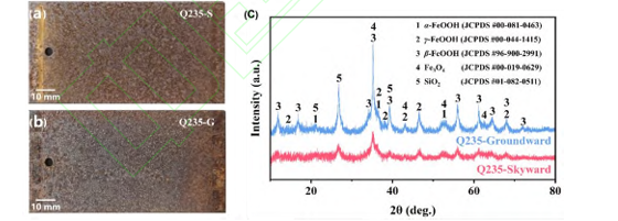 寒帶海洋環境下金屬材料腐蝕與防護研究進展