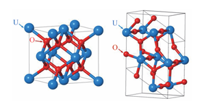 二氧化鈾芯塊氧鈾比檢測方法研究及穩定性評價涂層研究進展