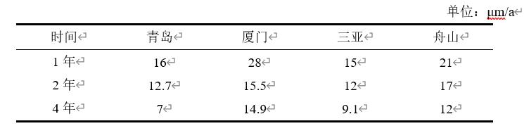 微信截圖_20201207140328.jpg