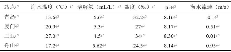 微信截圖_20201207140308.jpg