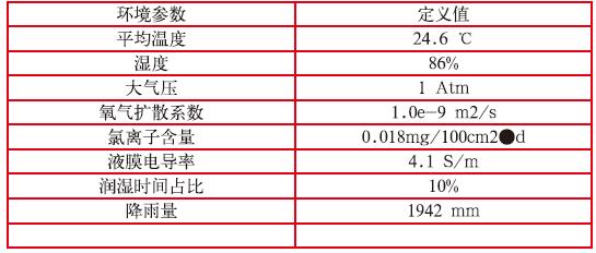 微信截圖_20201208150836.jpg