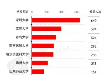 640?wx_fmt=png&tp=webp&wxfrom=5&wx_lazy=1&wx_co=1.jpg