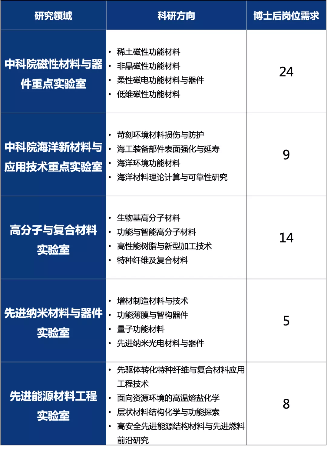 640?wx_fmt=png&tp=webp&wxfrom=5&wx_lazy=1&wx_co=1.jpg