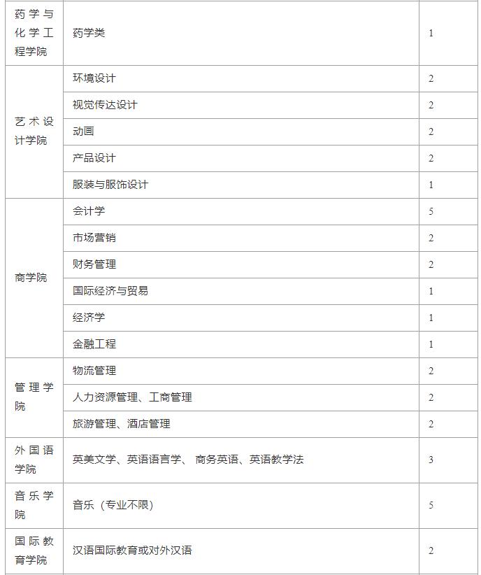 微信截圖_20210525143542.jpg