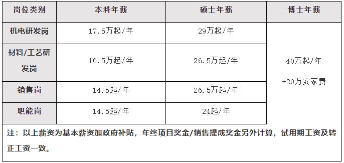 微信截圖_20211223110710.jpg
