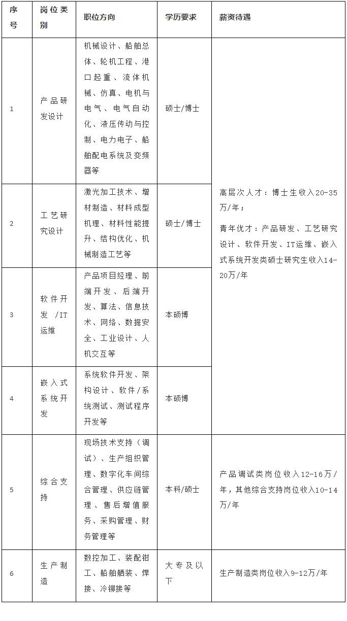 QQ截圖20220112133152.jpg