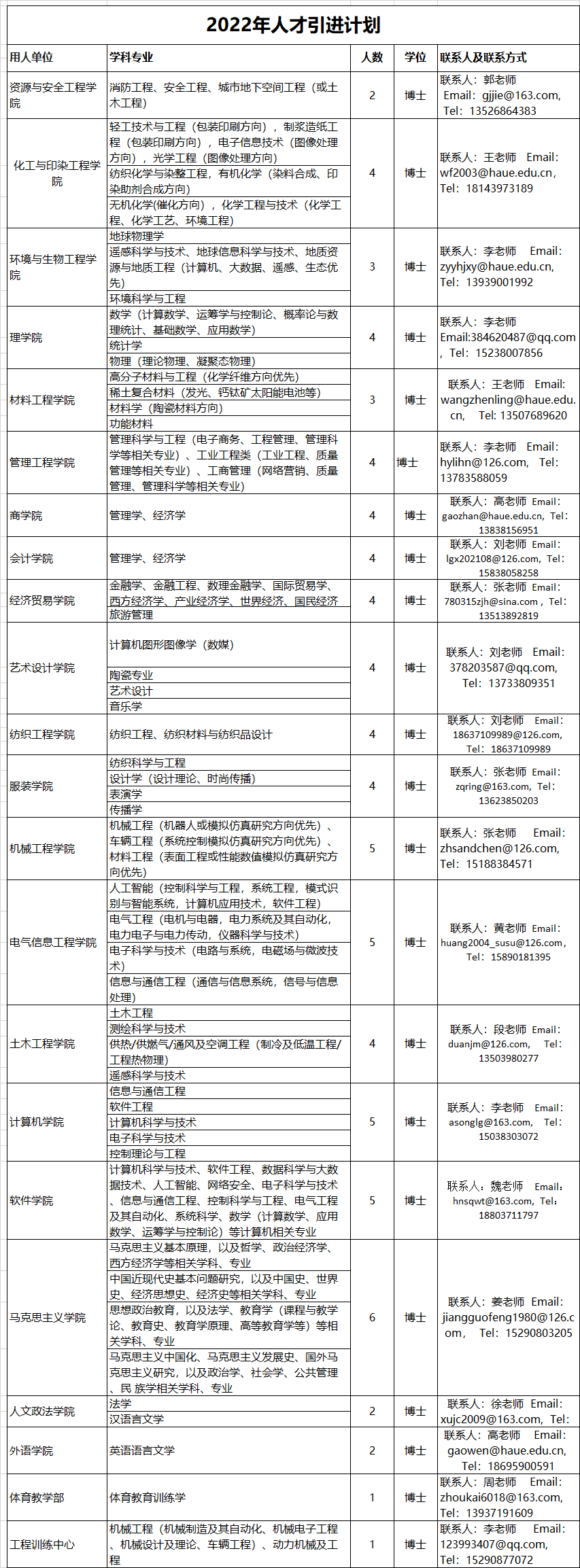 微信圖片_20220426133456.png