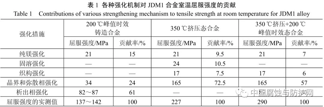 640?wx_fmt=jpeg&tp=webp&wxfrom=5&wx_lazy=1&wx_co=1.jpg