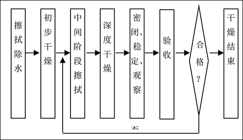 圖片9.png